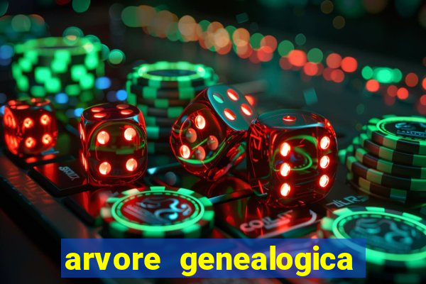 arvore genealogica familia real